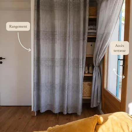 Le Nid 'eus Vakantiehuis *